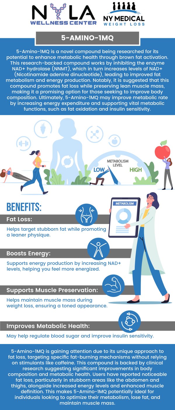 Common questions asked by clients: What is 5-Amino-1MQ peptide therapy, and how does it work? What are the potential benefits of 5-Amino-1MQ peptide therapy for weight loss? How long does it take to see results from 5-Amino-1MQ peptide therapy? Is 5-Amino-1MQ peptide therapy suitable for everyone? Book an appointment online or contact us for more information. We are conveniently located at 65 Hilton Ave #250, Garden City, NY 11530. We serve clients from Garden City NY, Mineola NY, Hempstead NY, Franklin Square NY, Westbury NY, Roosevelt NY, and surrounding areas. Common questions asked by clients: What is 5-Amino-1MQ peptide therapy, and how does it work? What are the potential benefits of 5-Amino-1MQ peptide therapy for weight loss? How long does it take to see results from 5-Amino-1MQ peptide therapy? Is 5-Amino-1MQ peptide therapy suitable for everyone? Book an appointment online or contact us for more information. We are conveniently located at 65 Hilton Ave #250, Garden City, NY 11530. We serve clients from Garden City NY, Mineola NY, Hempstead NY, Franklin Square NY, Westbury NY, Roosevelt NY, and surrounding areas.