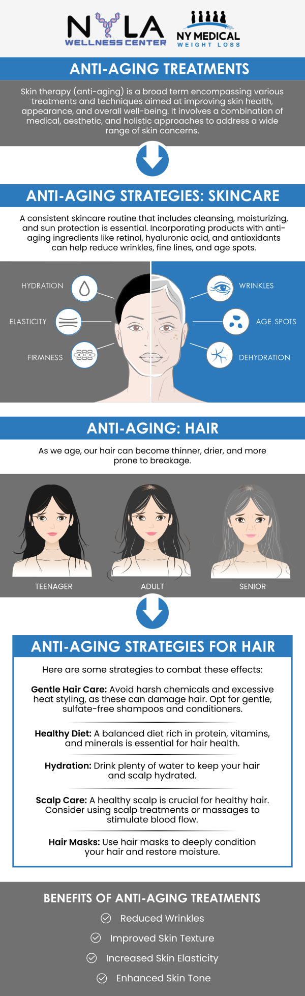 Anti-aging peptide injections are an effective treatment for reducing the visible signs of aging, such as fine lines, wrinkles, and skin sagging. These injections work by stimulating collagen production, improving skin elasticity, and promoting overall skin rejuvenation. If you're looking for anti-aging peptide injections near you, our healthcare professionals offer personalized treatments to address your specific needs, helping you achieve smoother, firmer skin with minimal downtime. For more information, contact us or schedule an appointment online. We are conveniently located at 65 Hilton Ave #250, Garden City, NY 11530. Anti-aging peptide injections are an effective treatment for reducing the visible signs of aging, such as fine lines, wrinkles, and skin sagging. These injections work by stimulating collagen production, improving skin elasticity, and promoting overall skin rejuvenation. If you're looking for anti-aging peptide injections near you, our healthcare professionals offer personalized treatments to address your specific needs, helping you achieve smoother, firmer skin with minimal downtime. For more information, contact us or schedule an appointment online. We are conveniently located at 65 Hilton Ave #250, Garden City, NY 11530.