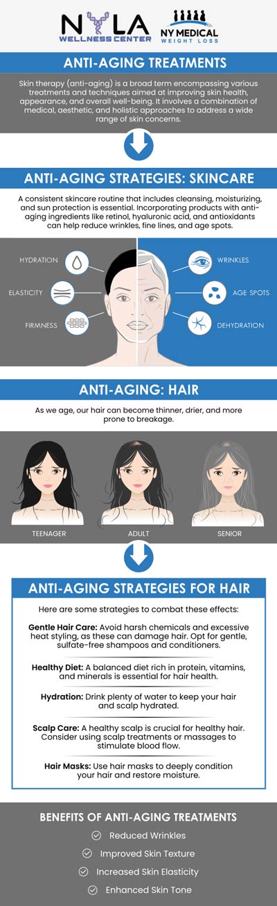 Anti-aging peptide injections are an effective treatment for reducing the visible signs of aging, such as fine lines, wrinkles, and skin sagging. These injections work by stimulating collagen production, improving skin elasticity, and promoting overall skin rejuvenation. If you're looking for anti-aging peptide injections near you, our healthcare professionals offer personalized treatments to address your specific needs, helping you achieve smoother, firmer skin with minimal downtime. For more information, contact us or schedule an appointment online. We are conveniently located at 65 Hilton Ave #250, Garden City, NY 11530. Anti-aging peptide injections are an effective treatment for reducing the visible signs of aging, such as fine lines, wrinkles, and skin sagging. These injections work by stimulating collagen production, improving skin elasticity, and promoting overall skin rejuvenation. If you're looking for anti-aging peptide injections near you, our healthcare professionals offer personalized treatments to address your specific needs, helping you achieve smoother, firmer skin with minimal downtime. For more information, contact us or schedule an appointment online. We are conveniently located at 65 Hilton Ave #250, Garden City, NY 11530.