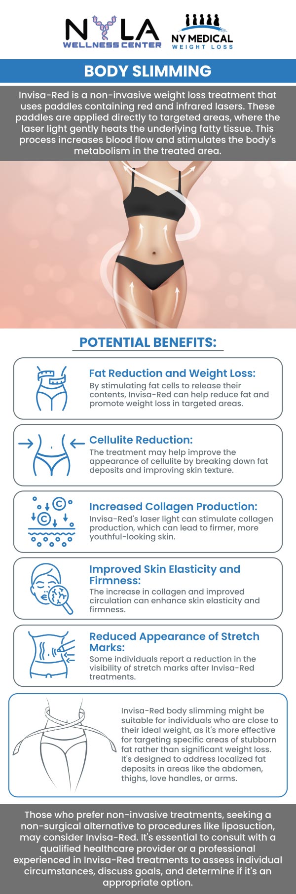 Common questions asked by clients: Are body slimming treatments safe for all skin types? How long does it take to see results from body slimming treatments? How can I maintain the results of body slimming treatments long-term? Book an appointment online or contact us for more information. We are conveniently located at 65 Hilton Ave #250, Garden City, NY 11530. We serve clients from Garden City NY, Mineola NY, Hempstead NY, Franklin Square NY, Westbury NY, Roosevelt NY, and surrounding areas. Common questions asked by clients: Are body slimming treatments safe for all skin types? How long does it take to see results from body slimming treatments? How can I maintain the results of body slimming treatments long-term? Book an appointment online or contact us for more information. We are conveniently located at 65 Hilton Ave #250, Garden City, NY 11530. We serve clients from Garden City NY, Mineola NY, Hempstead NY, Franklin Square NY, Westbury NY, Roosevelt NY, and surrounding areas.