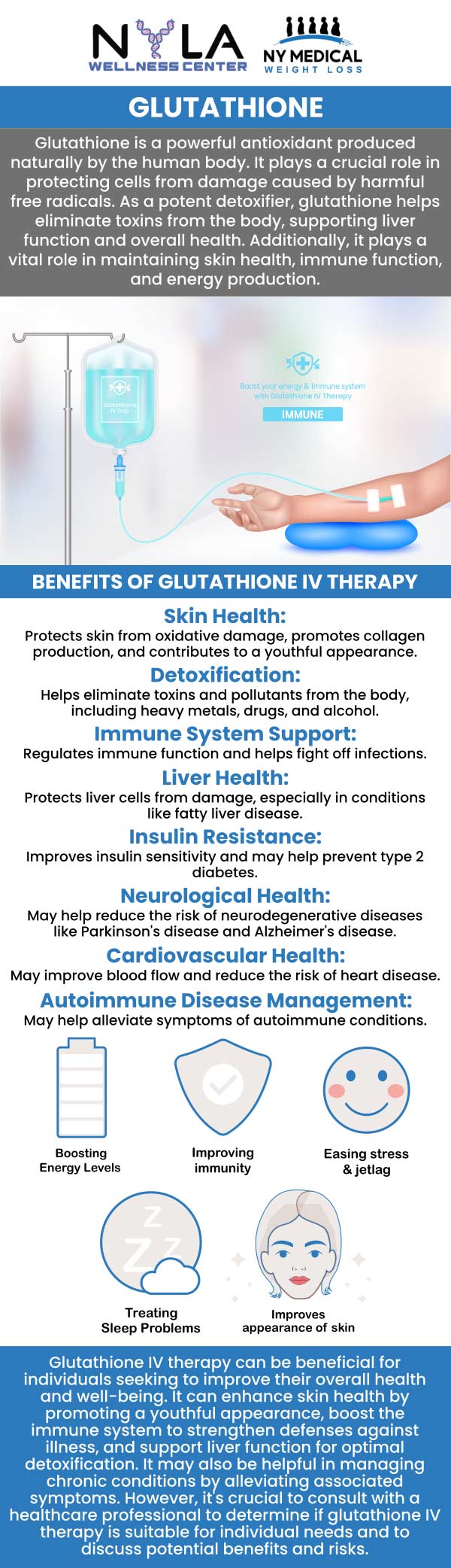 Glutathione injections are a powerful treatment that delivers antioxidants directly into the bloodstream. These injections are well-known for their skin-whitening effects, as well as their ability to protect cells from oxidative damage and promote overall cellular health. At NY Medical Weight Loss, our medical professionals offer glutathione injections that can improve skin health, aid in detoxification, and enhance general wellness. For more information, contact us or schedule an appointment online. We are conveniently located at 65 Hilton Ave #250, Garden City, NY 11530. Glutathione injections are a powerful treatment that delivers antioxidants directly into the bloodstream. These injections are well-known for their skin-whitening effects, as well as their ability to protect cells from oxidative damage and promote overall cellular health. At NY Medical Weight Loss, our medical professionals offer glutathione injections that can improve skin health, aid in detoxification, and enhance general wellness. For more information, contact us or schedule an appointment online. We are conveniently located at 65 Hilton Ave #250, Garden City, NY 11530.