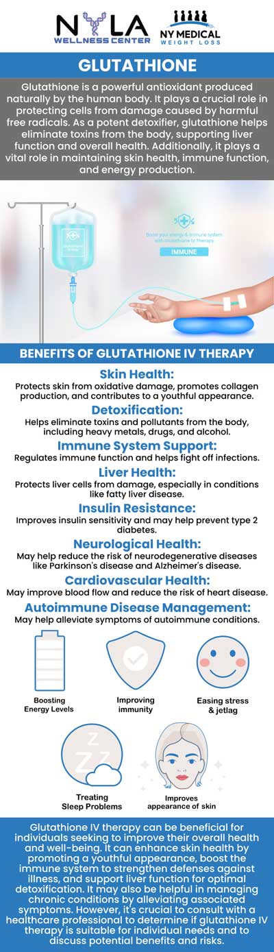 Glutathione injections are a powerful treatment that delivers antioxidants directly into the bloodstream. These injections are well-known for their skin-whitening effects, as well as their ability to protect cells from oxidative damage and promote overall cellular health. At NY Medical Weight Loss, our medical professionals offer glutathione injections that can improve skin health, aid in detoxification, and enhance general wellness. For more information, contact us or schedule an appointment online. We are conveniently located at 65 Hilton Ave #250, Garden City, NY 11530. Glutathione injections are a powerful treatment that delivers antioxidants directly into the bloodstream. These injections are well-known for their skin-whitening effects, as well as their ability to protect cells from oxidative damage and promote overall cellular health. At NY Medical Weight Loss, our medical professionals offer glutathione injections that can improve skin health, aid in detoxification, and enhance general wellness. For more information, contact us or schedule an appointment online. We are conveniently located at 65 Hilton Ave #250, Garden City, NY 11530.