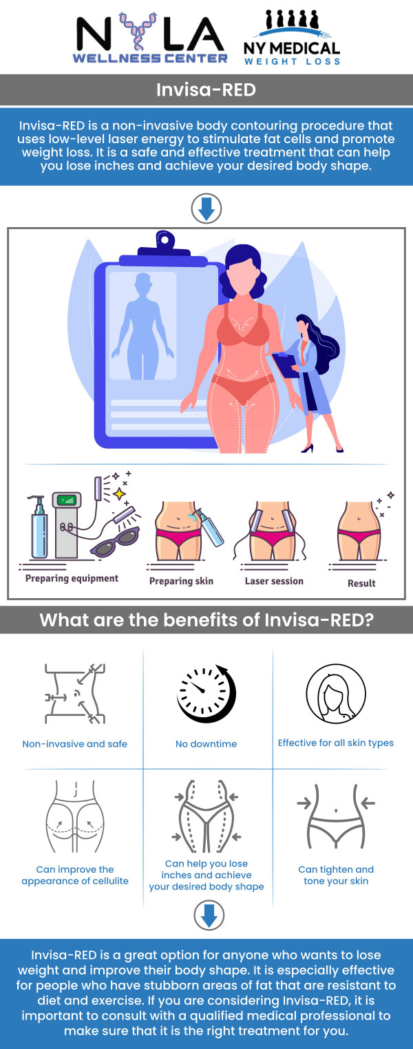 Common questions asked by clients: What are the results of Invisa Red? How many sessions are needed for Invisa red? How much weight can you lose with Invisa Red? How much is Invisa red laser? Book an appointment online or contact us for more information. We are conveniently located at 65 Hilton Ave #250, Garden City, NY 11530. We serve clients from Garden City NY, Mineola NY, Hempstead NY, Franklin Square NY, Westbury NY, Roosevelt NY, and surrounding areas. Common questions asked by clients: What are the results of Invisa Red? How many sessions are needed for Invisa red? How much weight can you lose with Invisa Red? How much is Invisa red laser? Book an appointment online or contact us for more information. We are conveniently located at 65 Hilton Ave #250, Garden City, NY 11530. We serve clients from Garden City NY, Mineola NY, Hempstead NY, Franklin Square NY, Westbury NY, Roosevelt NY, and surrounding areas.