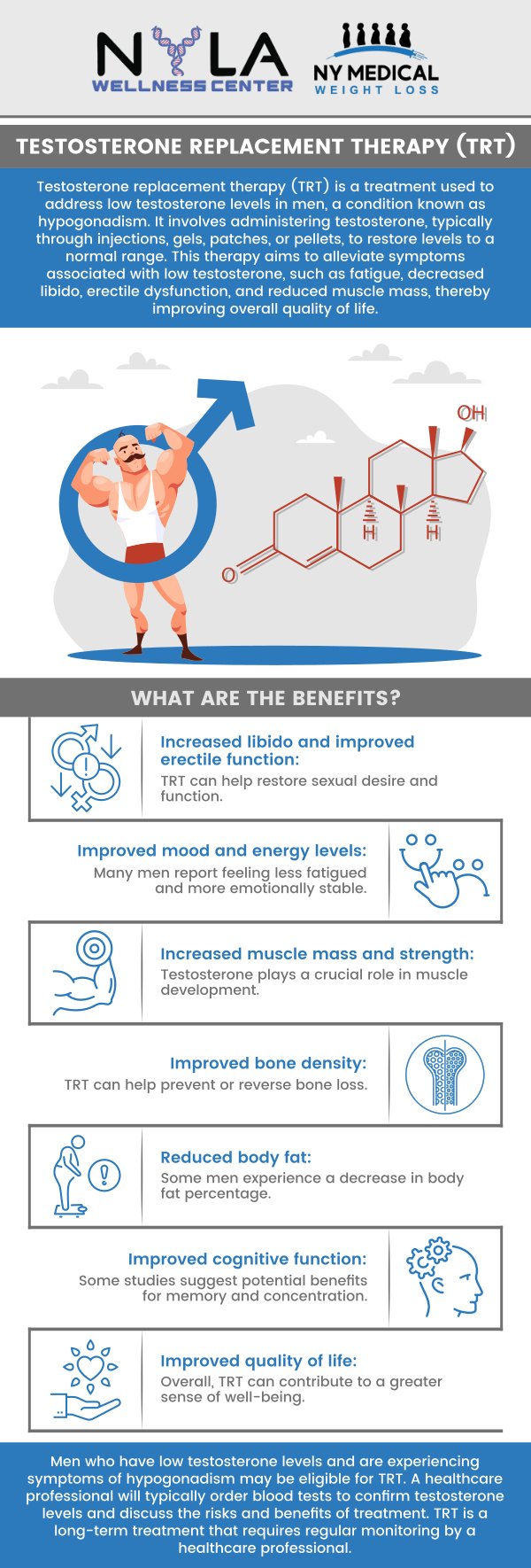 Testosterone Replacement Therapy (TRT) is crucial for those with low testosterone levels, which can cause fatigue, low libido, and mood changes. As testosterone naturally declines with age, TRT can restore energy, improve mood, and enhance muscle strength. At NY Medical Weight Loss, our specialists provide personalized care and convenient treatment options to address your specific needs. For more information, contact us or schedule an appointment online. We are conveniently located at 65 Hilton Ave #250, Garden City, NY 11530. Testosterone Replacement Therapy (TRT) is crucial for those with low testosterone levels, which can cause fatigue, low libido, and mood changes. As testosterone naturally declines with age, TRT can restore energy, improve mood, and enhance muscle strength. At NY Medical Weight Loss, our specialists provide personalized care and convenient treatment options to address your specific needs. For more information, contact us or schedule an appointment online. We are conveniently located at 65 Hilton Ave #250, Garden City, NY 11530.