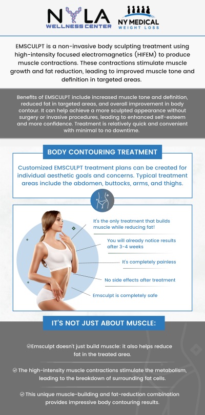 Common questions asked by clients: What is Emsculpt body contouring and how does it work? How many Emsculpt treatments do I need to see results? Is Emsculpt safe for all body types? What areas of the body can be treated with Emsculpt? For more information, contact us or schedule an appointment online. We are conveniently located at 65 Hilton Ave #250, Garden City, NY 11530. We serve clients from Garden City NY, Mineola NY, Hempstead NY, Franklin Square NY, Westbury NY, Roosevelt NY, and surrounding areas. Common questions asked by clients: What is Emsculpt body contouring and how does it work? How many Emsculpt treatments do I need to see results? Is Emsculpt safe for all body types? What areas of the body can be treated with Emsculpt? For more information, contact us or schedule an appointment online. We are conveniently located at 65 Hilton Ave #250, Garden City, NY 11530. We serve clients from Garden City NY, Mineola NY, Hempstead NY, Franklin Square NY, Westbury NY, Roosevelt NY, and surrounding areas.