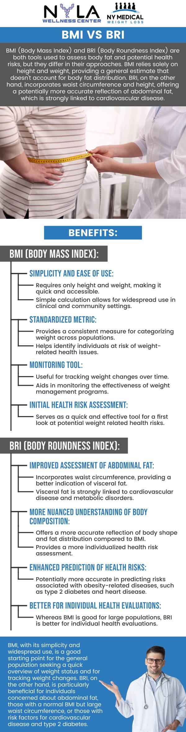 Body Mass Index (BMI) has limitations, as it doesn’t consider fat distribution. The Body Roundness Index (BRI) improves on this by factoring in waist circumference to estimate visceral fat, which is linked to metabolic risks. For personalized health advice, it’s important to consult professionals at NY Medical Weight Loss to ensure a tailored approach to your health and weight loss goals. For more information, contact us or request an appointment online. We are conveniently located at 65 Hilton Ave #250, Garden City, NY 11530. Body Mass Index (BMI) has limitations, as it doesn’t consider fat distribution. The Body Roundness Index (BRI) improves on this by factoring in waist circumference to estimate visceral fat, which is linked to metabolic risks. For personalized health advice, it’s important to consult professionals at NY Medical Weight Loss to ensure a tailored approach to your health and weight loss goals. For more information, contact us or request an appointment online. We are conveniently located at 65 Hilton Ave #250, Garden City, NY 11530.