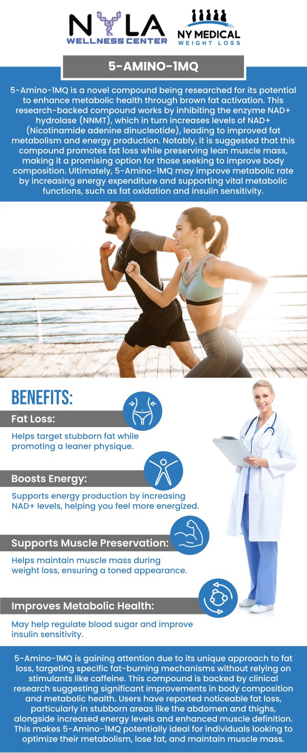 At NY Medical Weight Loss Clinic, 5-Amino-1MQ Peptide Therapy is designed to help enhance energy metabolism, promote fat reduction, and improve overall body composition. Our team focuses on science-backed peptide therapies that align with your individual health and fitness goals. By integrating 5-Amino-1MQ into a customized wellness program, we help patients optimize metabolic health and achieve sustainable weight management results. For more information, contact us or request an appointment online. We are conveniently located at 65 Hilton Ave #250, Garden City, NY 11530. At NY Medical Weight Loss Clinic, 5-Amino-1MQ Peptide Therapy is designed to help enhance energy metabolism, promote fat reduction, and improve overall body composition. Our team focuses on science-backed peptide therapies that align with your individual health and fitness goals. By integrating 5-Amino-1MQ into a customized wellness program, we help patients optimize metabolic health and achieve sustainable weight management results. For more information, contact us or request an appointment online. We are conveniently located at 65 Hilton Ave #250, Garden City, NY 11530.