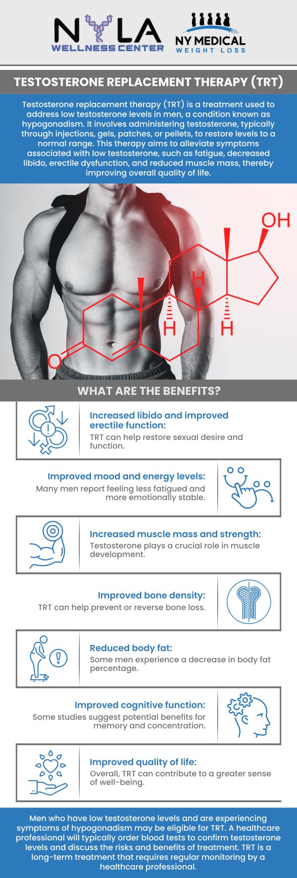 Testosterone Replacement Therapy (TRT) is crucial for those with low testosterone levels, which can cause fatigue, low libido, and mood changes. As testosterone naturally declines with age, TRT can restore energy, improve mood, and enhance muscle strength. At NY Medical Weight Loss, our specialists provide personalized care and convenient treatment options to address your specific needs. For more information, contact us or schedule an appointment online. We are conveniently located at 65 Hilton Ave #250, Garden City, NY 11530.